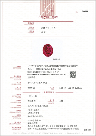 ルビーの原産地鑑別 産地情報と鑑別に役立つ内部特徴について 中央宝石研究所 Cgl